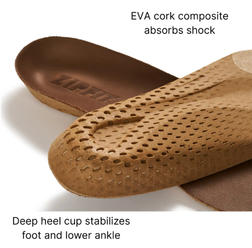 Zipfit Legacy Insoles