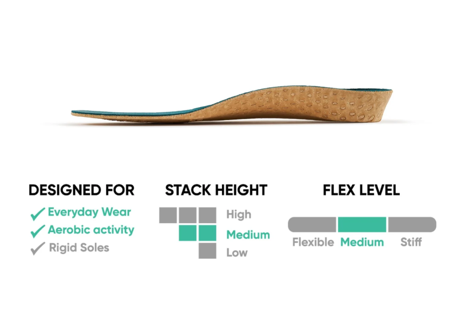Zipfit Crossover Insole